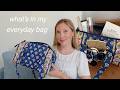 Whats In My Bag My Everyday Essentials