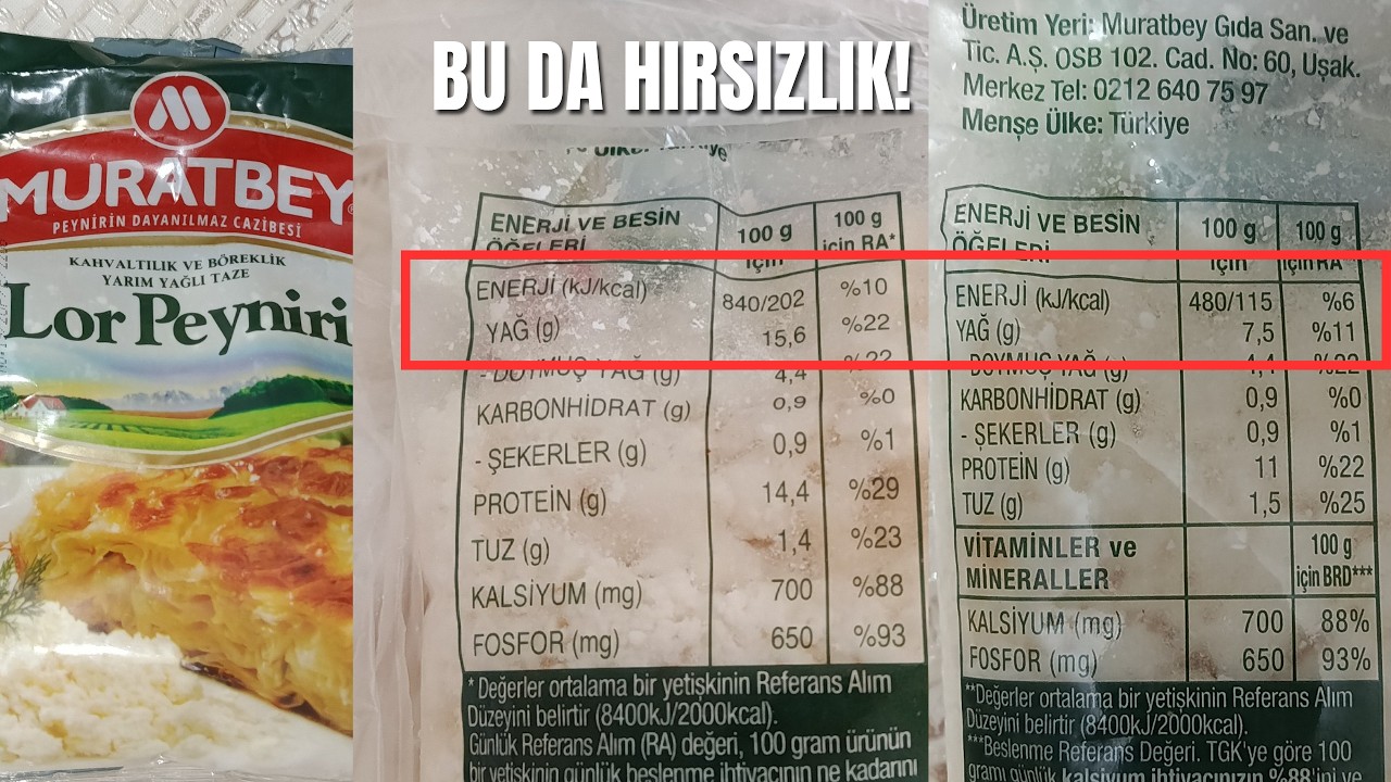 İŞTE SİZDEN BÖYLE ÇALINIR!