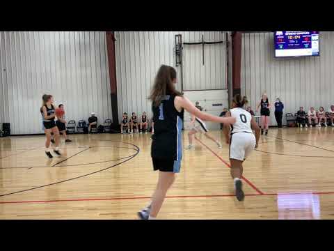 CINCY SWISH BLUE STAR Click vs  937 Hoop Dreams 1st Half: CINCINNATI CLASSIC May 9, 2021