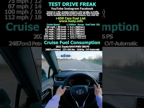 Thumbnail for 2021 Toyota RAV4 PHEV 306 PS #toyota #rav4 #toyotarav4 #hybrid #topspeed #autobahn #mpg #verbrauch by Toyota, PHEV, Toyota RAV4, Toyota Hybrid X