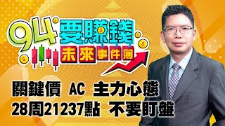 運輸類指數爆量 收黑關鍵價位看清楚