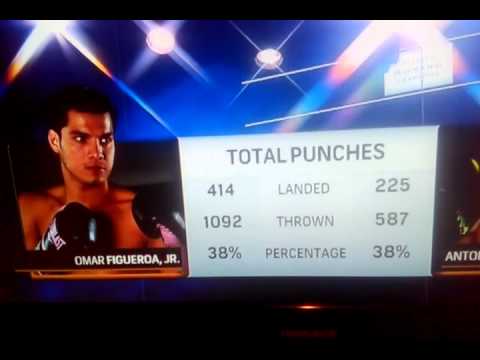 Figueroa jr vs Demarco