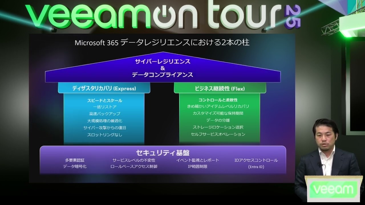 VeeamON Tour 2025 Japan SaaS 時代の重要データを守る！ クラウド活用データ保護ソリューション徹底解説 video