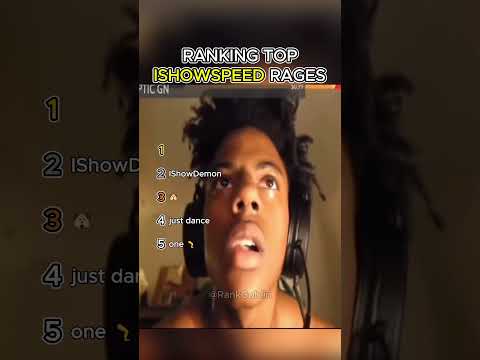 Ranking Top IShowSpeed Rages