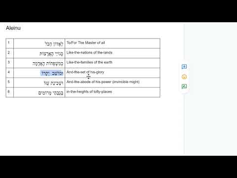Hebrew Noun Constructs in the Siddur - Part 4 of 4 - Aleinu