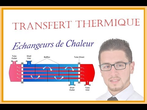 , title : 'Exercice Echangeurs de Chaleur - Transfert Thermique'