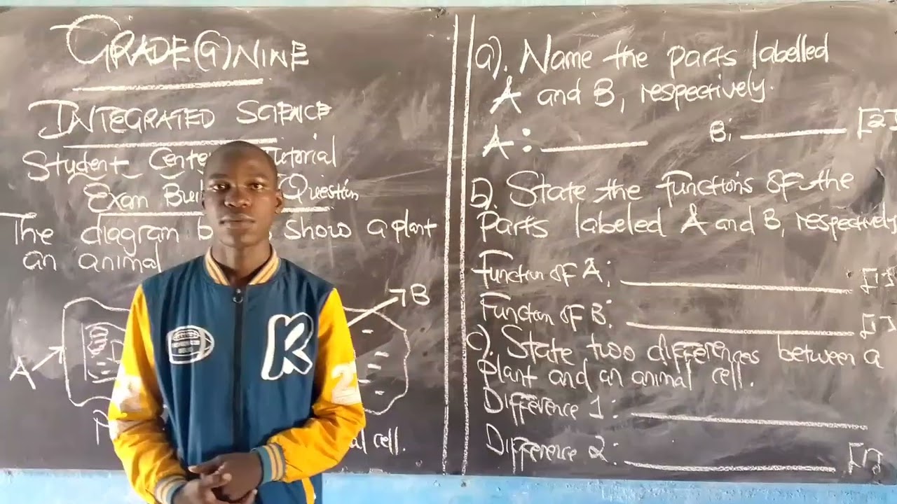 2024 Grade 9 Integrated Science on Cells.                 //Student centered lesson