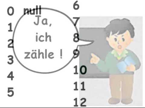 Allemand pour débutants - Leçon 2