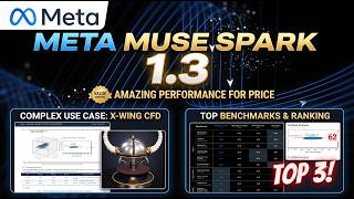 Meta Muse Spark 1.3 BEATS Gemini 3.8 Flash? 🔥 Benchmarks, Demos & Pric