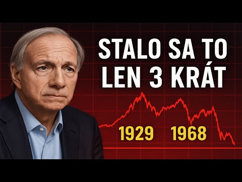 Bublina praskne? Graf, ktorý desí Wall Street!  Trh je na hrane! História sa opakuje...