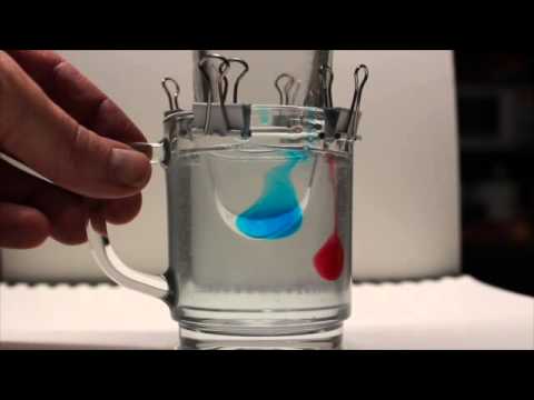 Reversible Laminar Flow