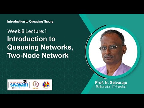 Introduction to Queueing Theory Intro Video