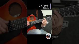 Download lagu Melodi Menciptakan beberapa Akord LENGKAP mp3 Download lagu Melodi Menciptakan beberapa Akord LENGKAP mp3