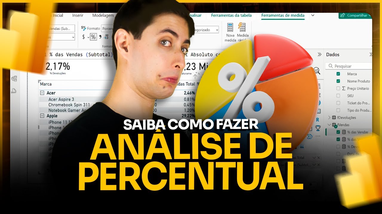 Como fazer análises de percentual no Power BI