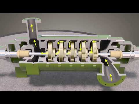 multistage centrifugal pump working principle.