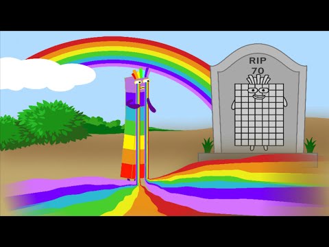 [ANIMATION STORY] Numberblocks 7 tears flooded Numberblocks 70 cemetery - Numberblocks fanmade