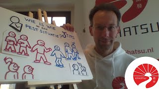 Wie-is-wie in een pestsituatie