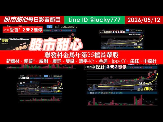 0512【甜心盤後節目】聯發科連三拉三榮登金馬年第35檔長輩股－新應材．愛普*．威剛．康舒．雙鍵．環宇-KY．金居．jpp-KY．采鈺．中探針