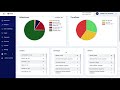 GAMA Overview