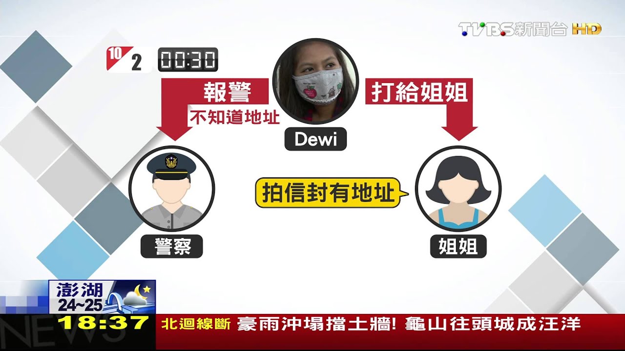 獨家／遭仲介手機K頭　印尼籍看護驗傷提告