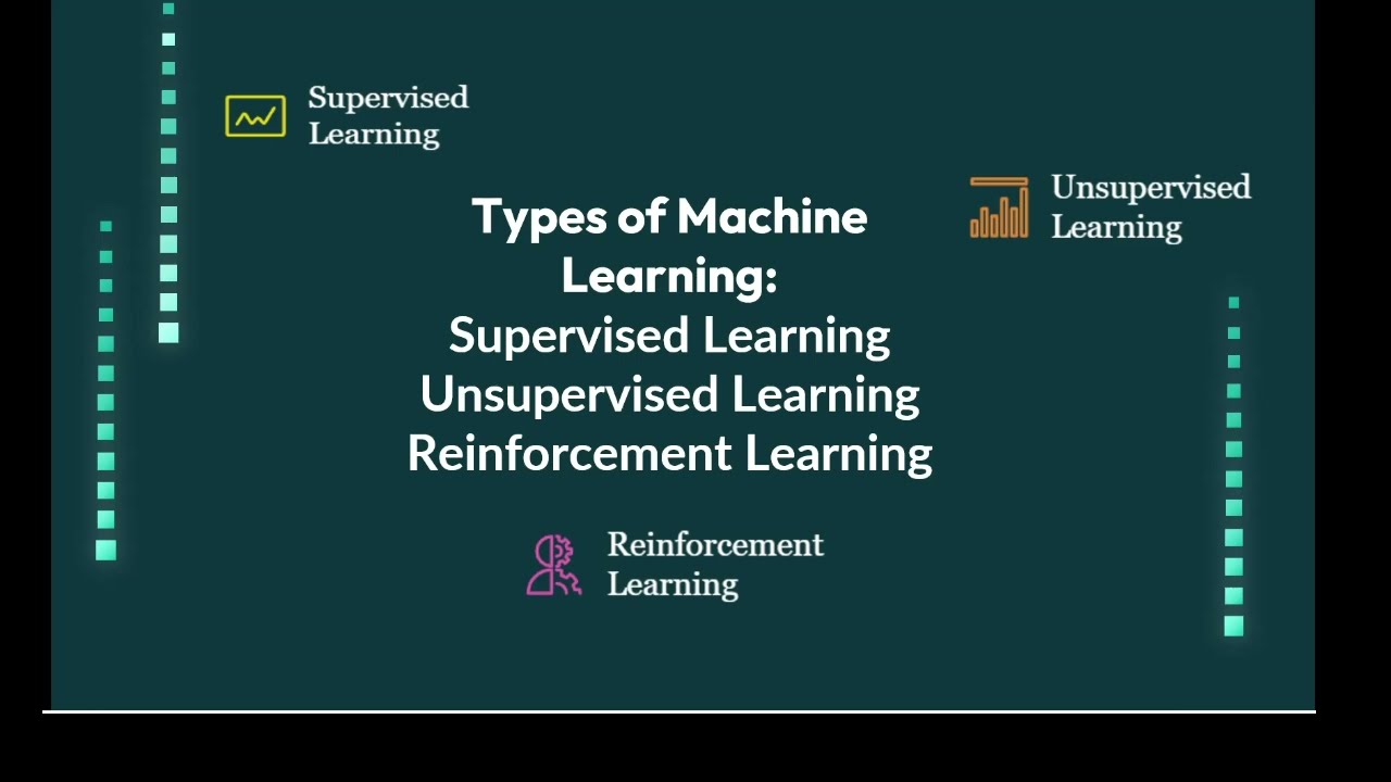 Machine Learning for Natural Language Processing (NLP)