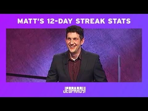 Matt Amodio Wins His 12th Game | JEOPARDY!