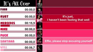 Glee - It&#39;s All Over | Line Distribution + Lyrics