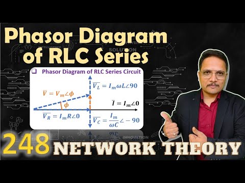 AC Analysis in Network Theory