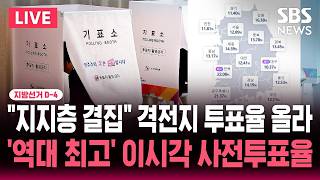 ????LIVE 지선 D-4 "지지층 결집" 서울 부산 대구 투표율 올라..'역대 최고' 이시각 사전투표율 | SBS 실시간 라이브