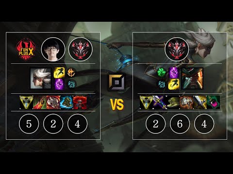 FPX GimGoon Camille vs Gangplank Top - KR GrandMaster Patch 10.10