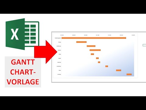 Gantt Chart I Excel Vorlage I Excelpedia