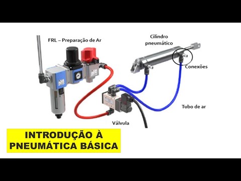 Pneumática básica - Parte 1 ( introdução )