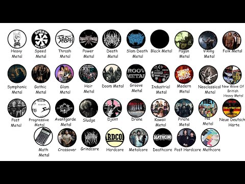All Metal Genres Explained in 10 minutes