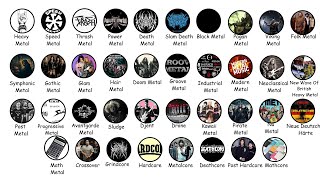 Download lagu All Metal Genres Explained in 10 minutes mp3