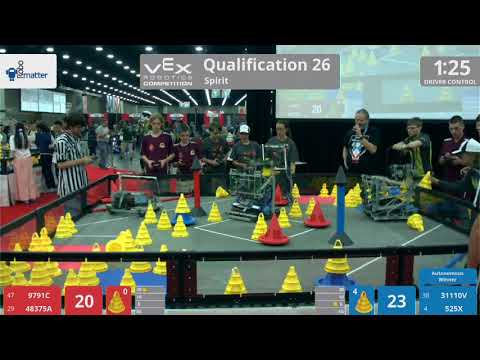 2018 VRC-MS Spir Q26 - 9791C 48375A vs 31110V 525X - 75 to 91