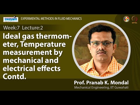 Experimental Methods in Fluid Mechanics Introduction Video