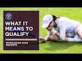What it means to qualify for Wimbledon #shorts