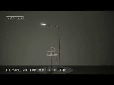 Превью видео