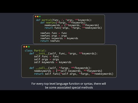Specialmagic Methods Python Oop Part 7