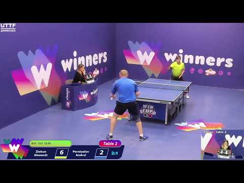 WINners CUP table 2  08.02  Ziakun Alesandr - Pereiaslov Andrei  20:00