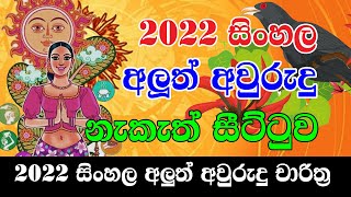2022 Sinhala Avurudu Nakath Sittuwa  2022 Litha 20
