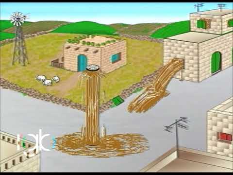 02 Health and Safety - Drainage - Fdalijiet