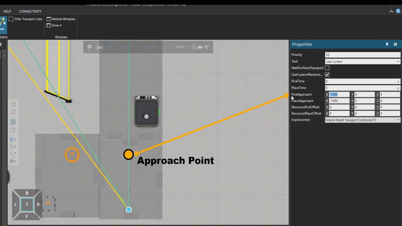 Approach and Resource Position