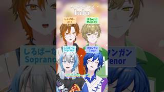 だんだんハモるる『lulu.』歌ってみた #クレノア #歌ってみた #lulu