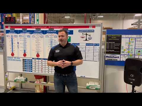 Tiered Gemba Walk Training In 6 Easy Steps