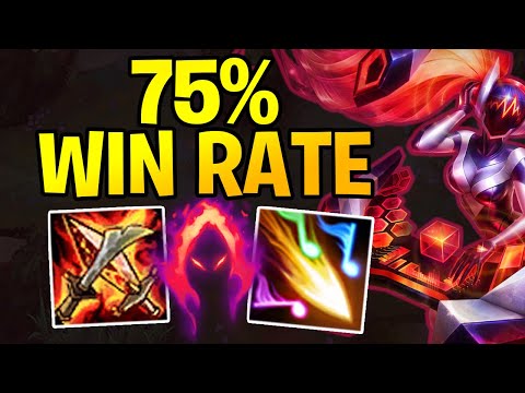 This FULL AP KOREAN SONA TOP requires NO SKILL! My Q one-shots everyone | League of Legends Gameplay