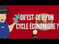 LES CYCLES ÉCONOMIQUES - KITCHIN JUGLAR KONDRATIEV | DME