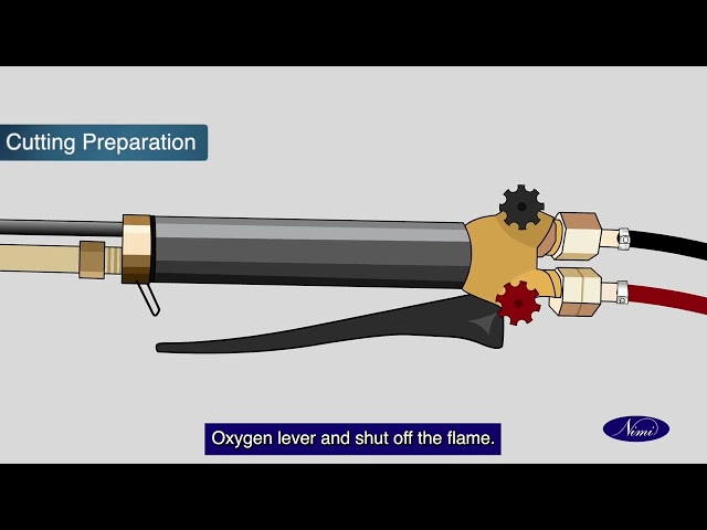 Oxy - Acetylene Gas Cutting