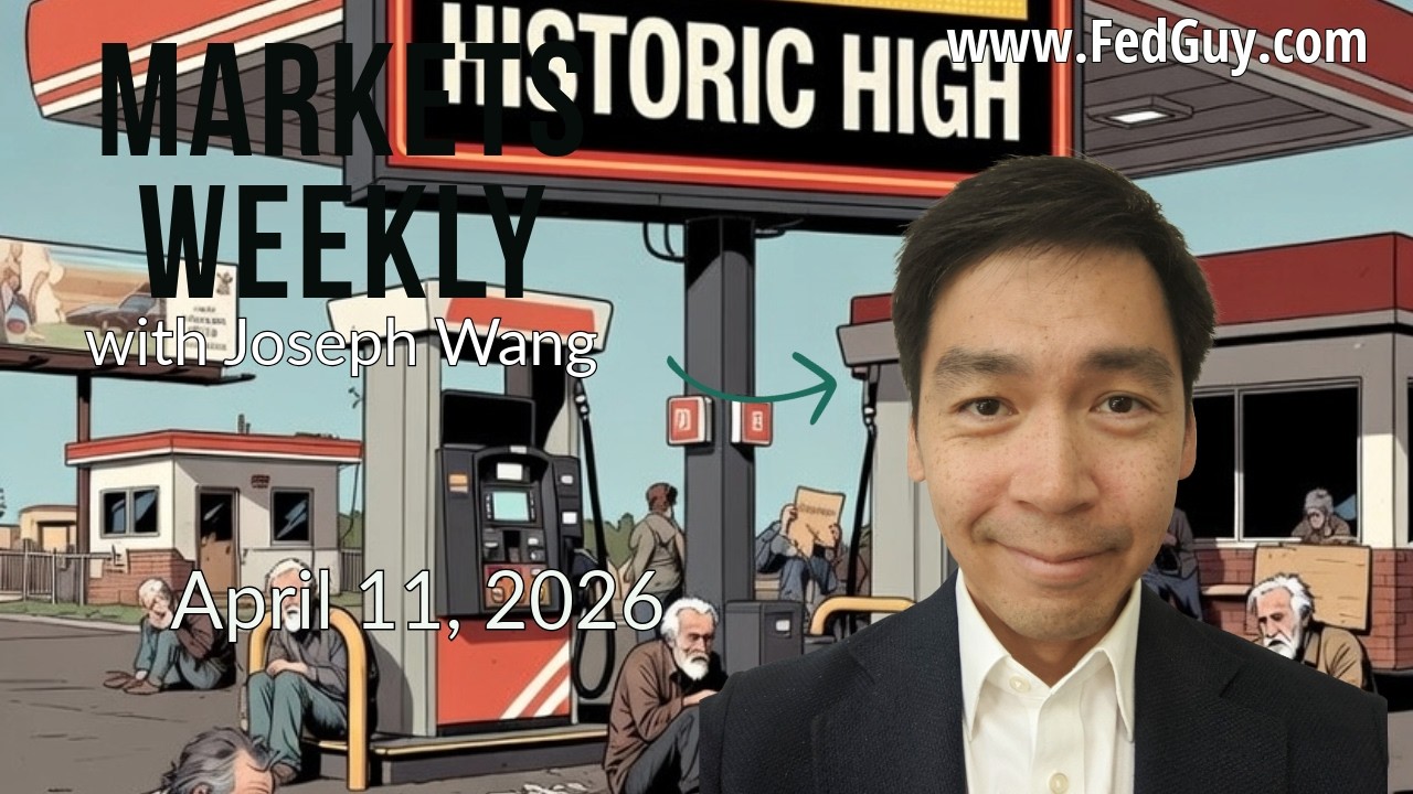 Markets Weekly April 11, 2026