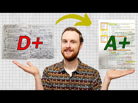 How to Level-Up Your Notes in AP Environmental Science